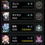 【質問】このメンツで激変3クリアいけそう?