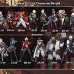 【画像】ゼンゼロキャラの身長ｗｗｗｗｗｗ