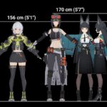 【画像】この身長差wwwwwwww