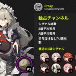 【画像】流石にキレていいか？